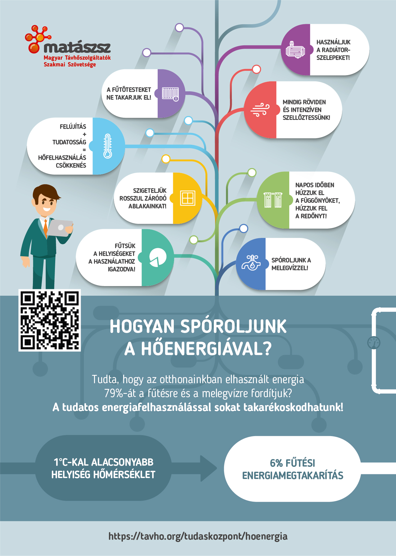 Hogyan spóroljunk a hőenergiával?