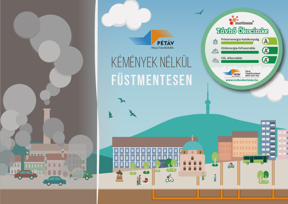 KÉMÉNYEK NÉLKÜL, FÜSTMENTESEN